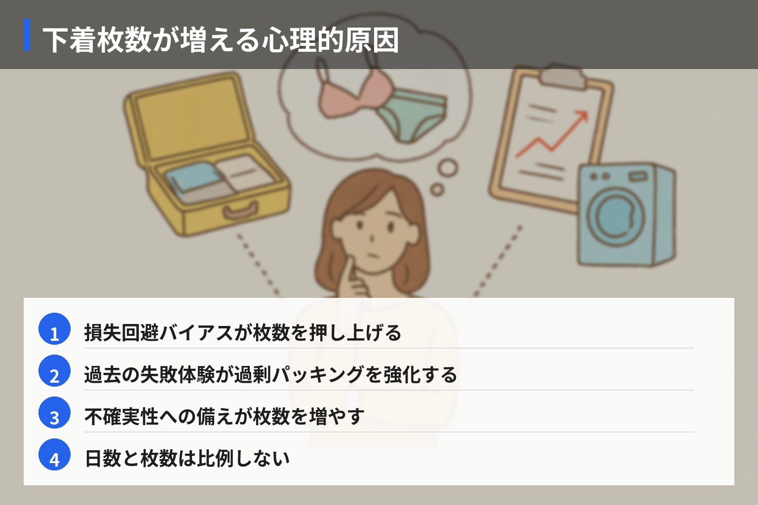 原因とメカニズム分析：下着枚数・洗濯頻度の決定要因の図解・説明イラスト