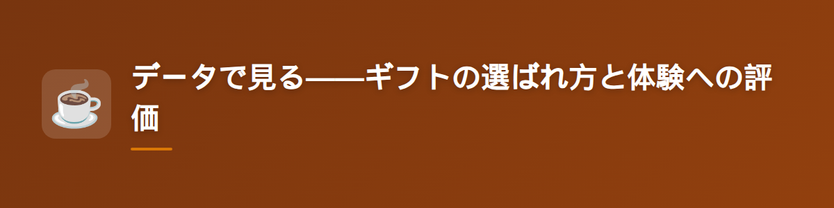 データで見る——ギフトの選ばれ方と体験への評価